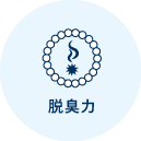 脱臭力